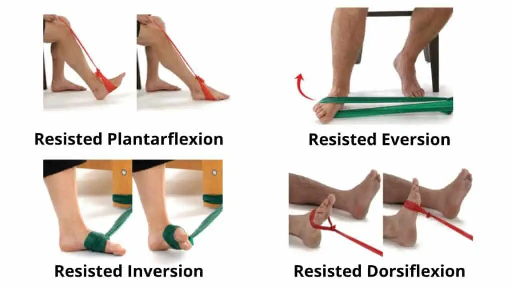 Ankle strengthening exercises sale