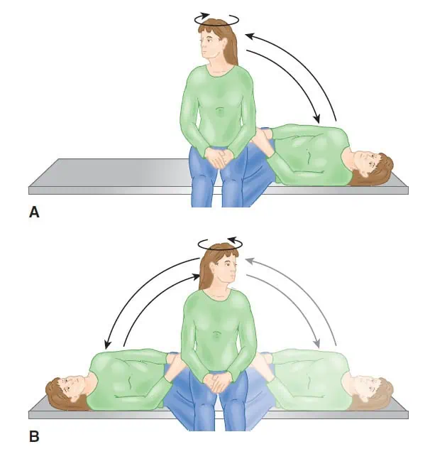 Brandt–Daroff exercises