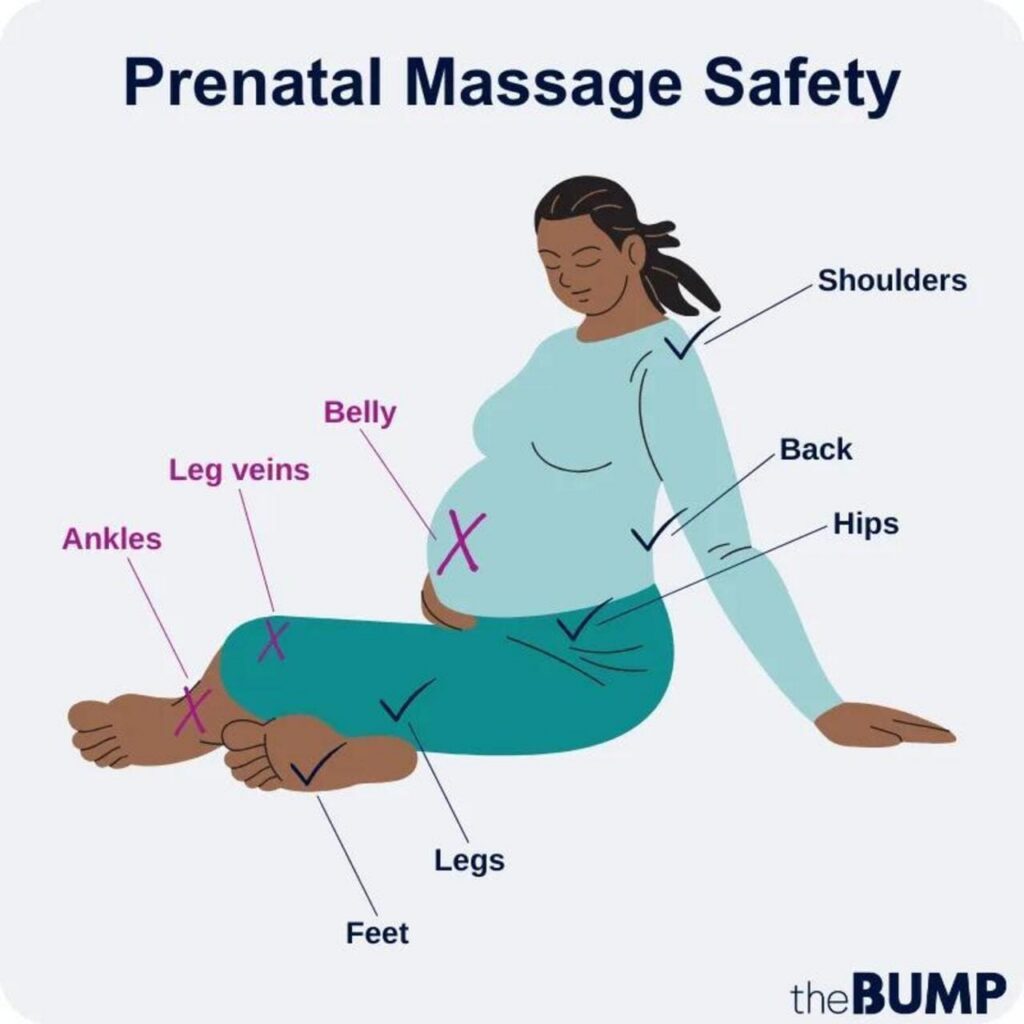 massage for prenatal ambridge
